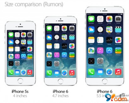 iPhone 6发布时间曝光：提早了?